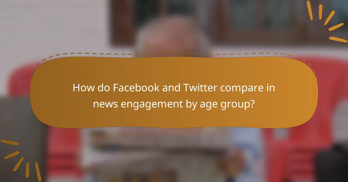 How do Facebook and Twitter compare in news engagement by age group?